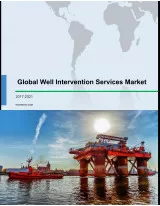 Global Well Intervention Services Market 2017-2021